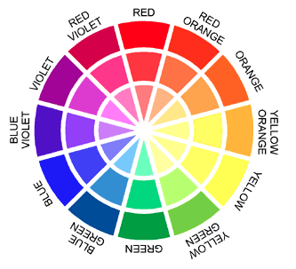 Colour wheel - Social 101